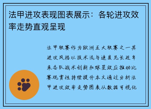 法甲进攻表现图表展示：各轮进攻效率走势直观呈现